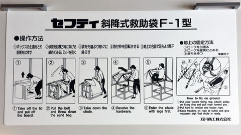 斜降式救助袋の操作方法