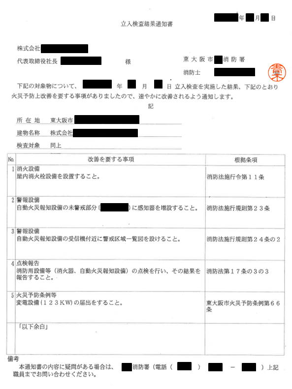 立入検査結果報告書　東大阪市消防局